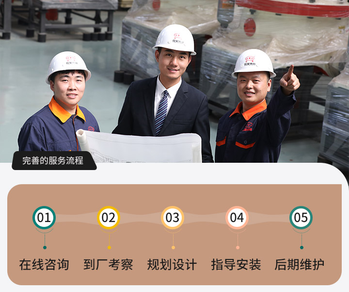 更完善的服務體系待您體驗！