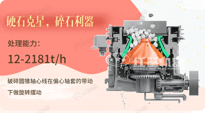 圓錐破生產(chǎn)工藝，破碎硬物料的必選設(shè)備
