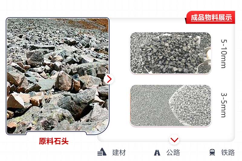 生產(chǎn)成品粒度可控，用途廣泛