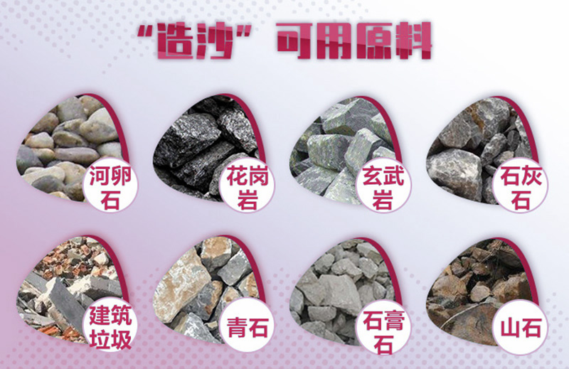 造沙可用原料廣泛，工藝、報價各不相同